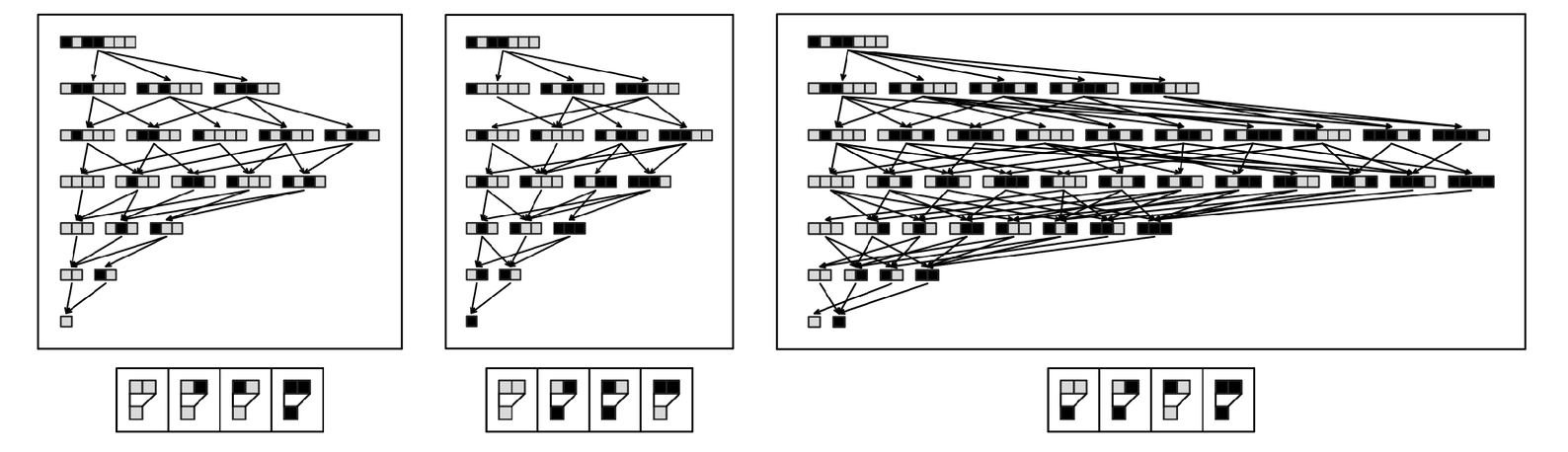 Confluence [in string rewriting] image 2