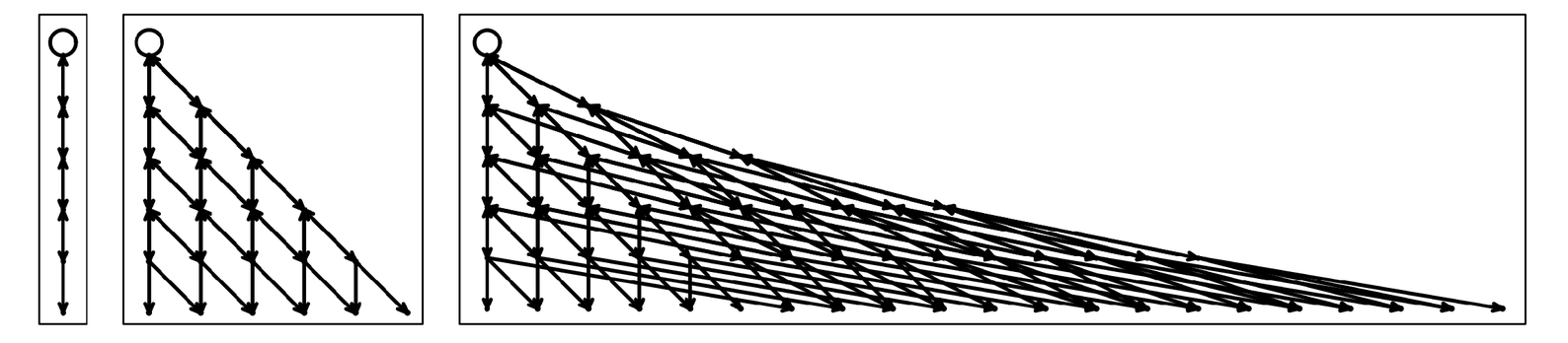 Spacetime networks from multiway systems image 1