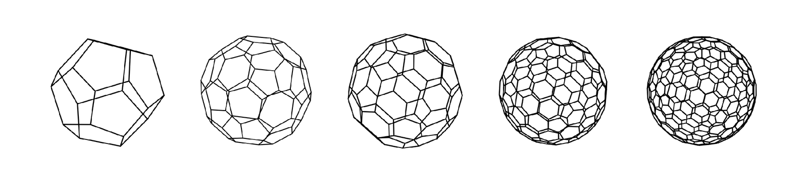 Spherical networks image 1