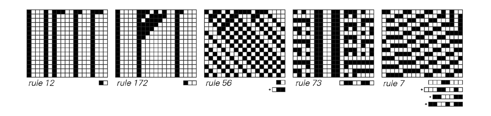 More general conserved quantities image 1