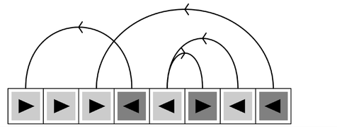 Register machine with random behavior