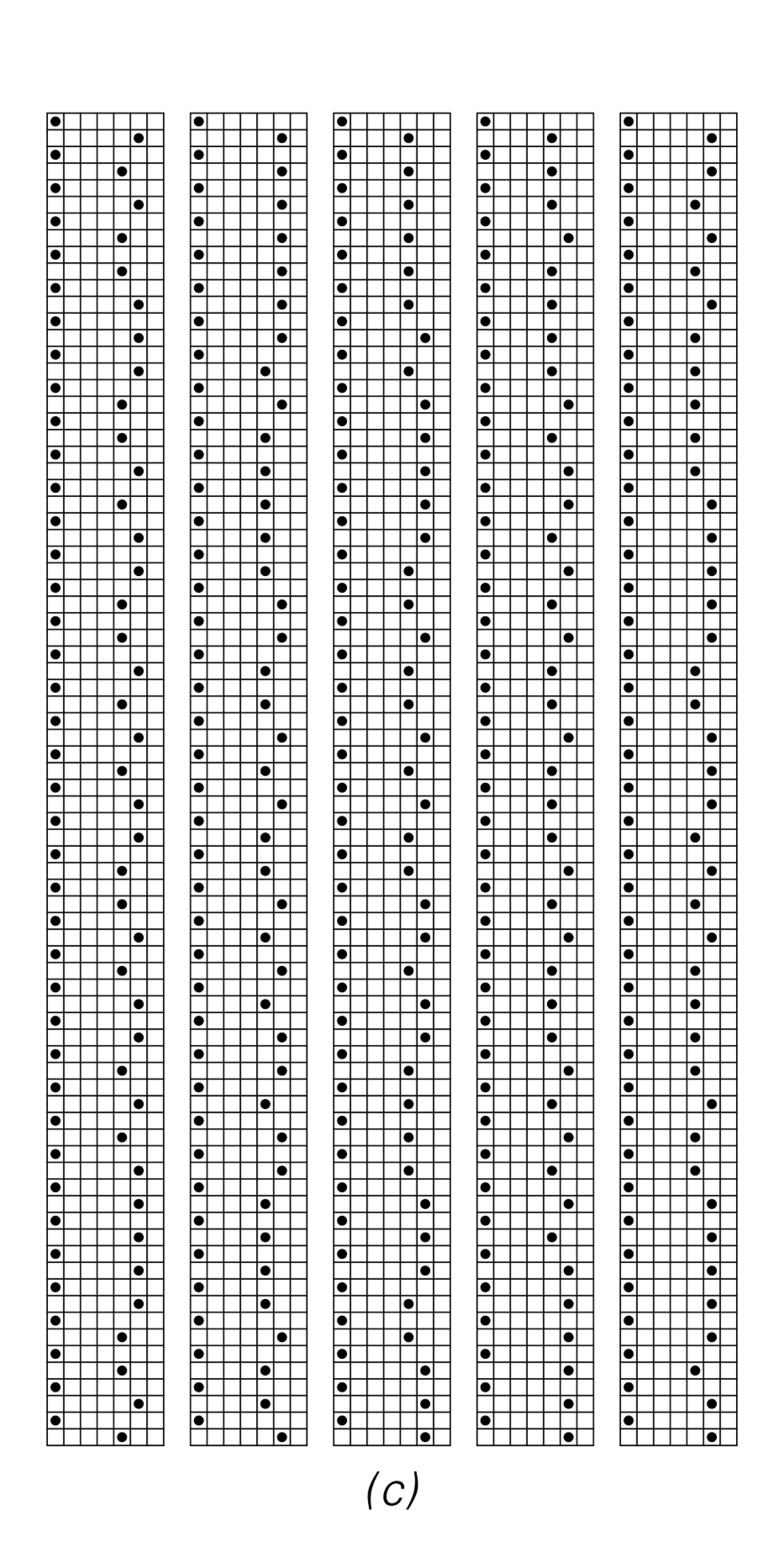 Register machine with random behavior 4