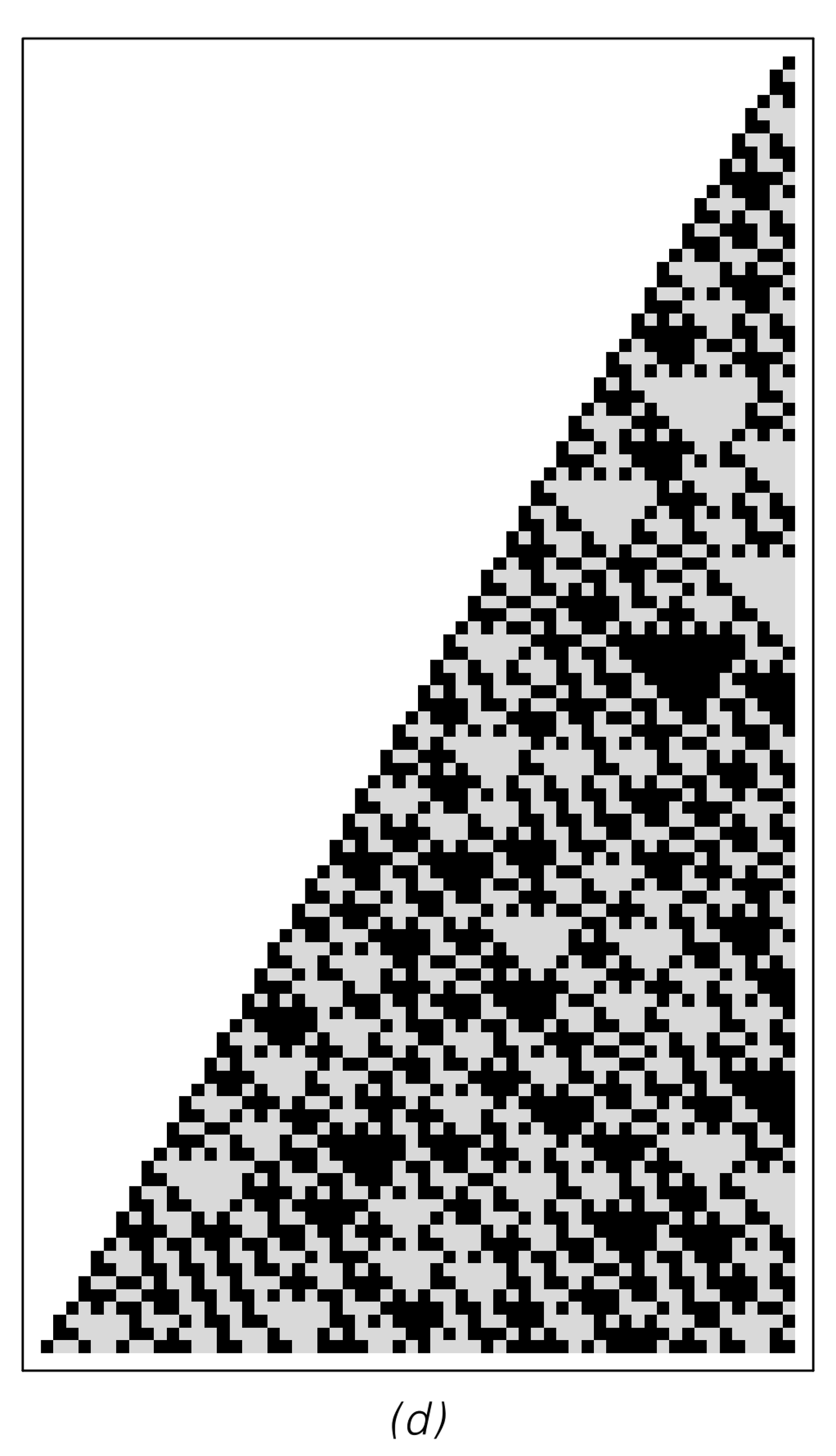 Register machine with random behavior 5