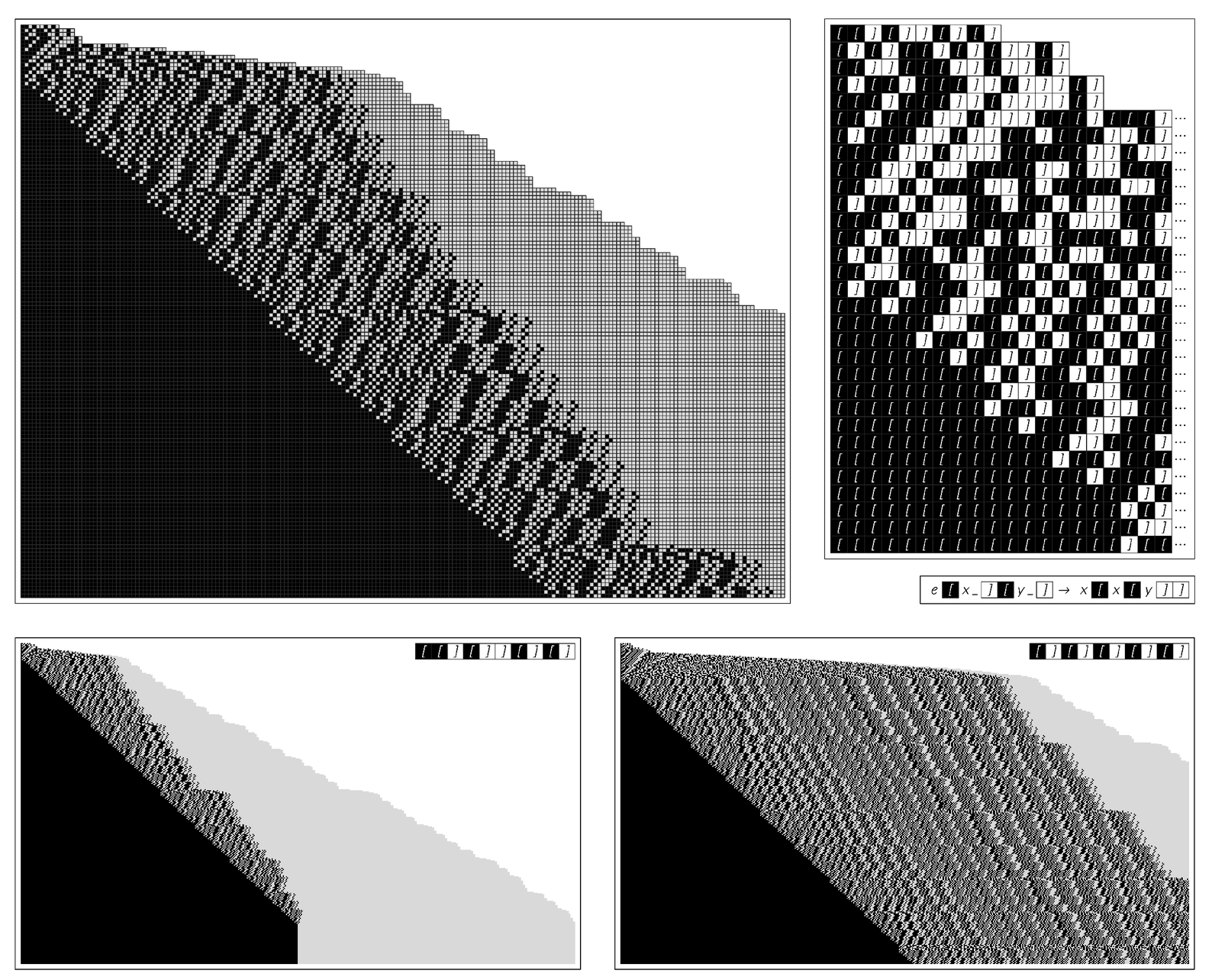 Step sequence in evolution of a simple symbolic system, continued
