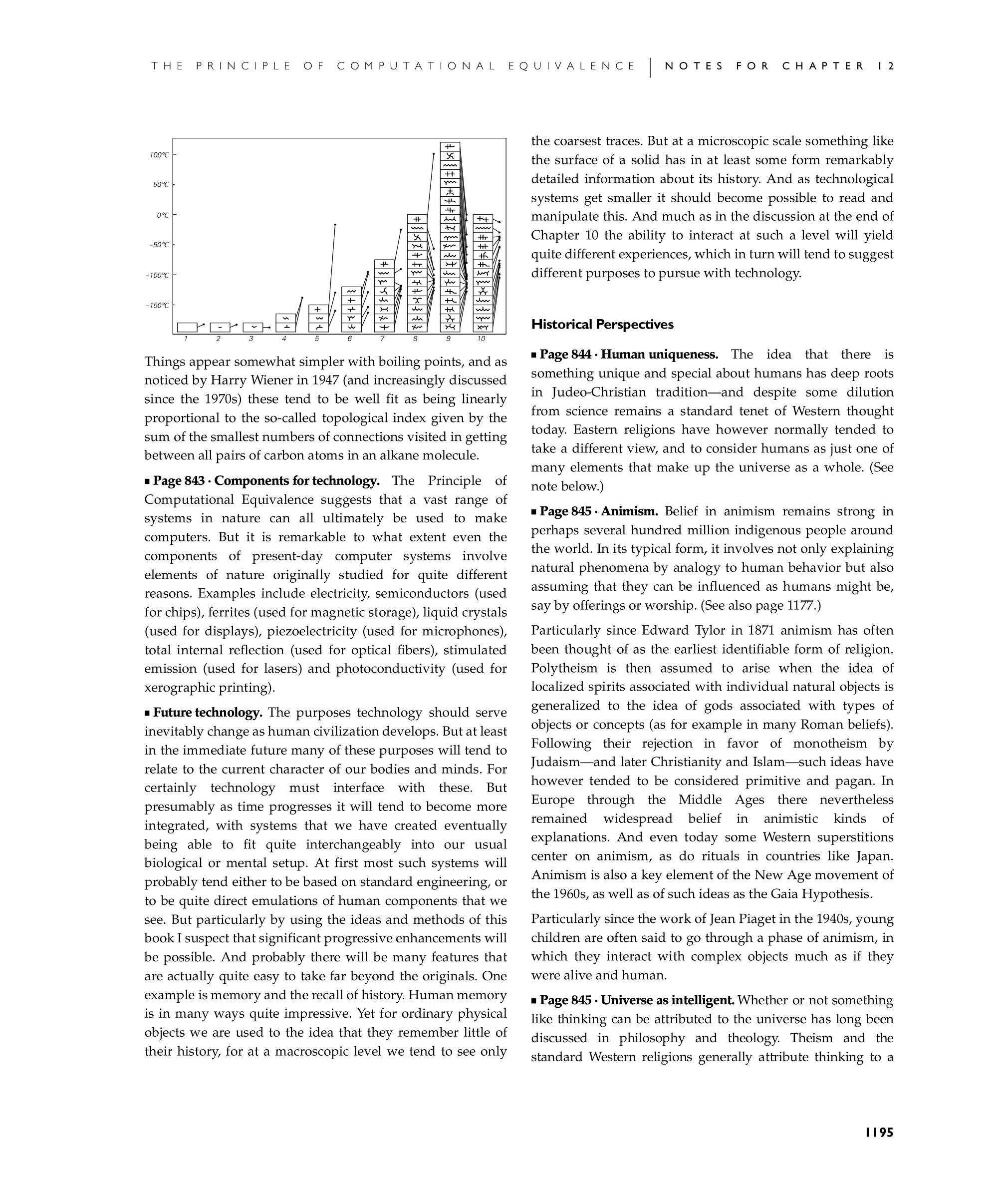 Page 1195: Notes for Historical Perspectives