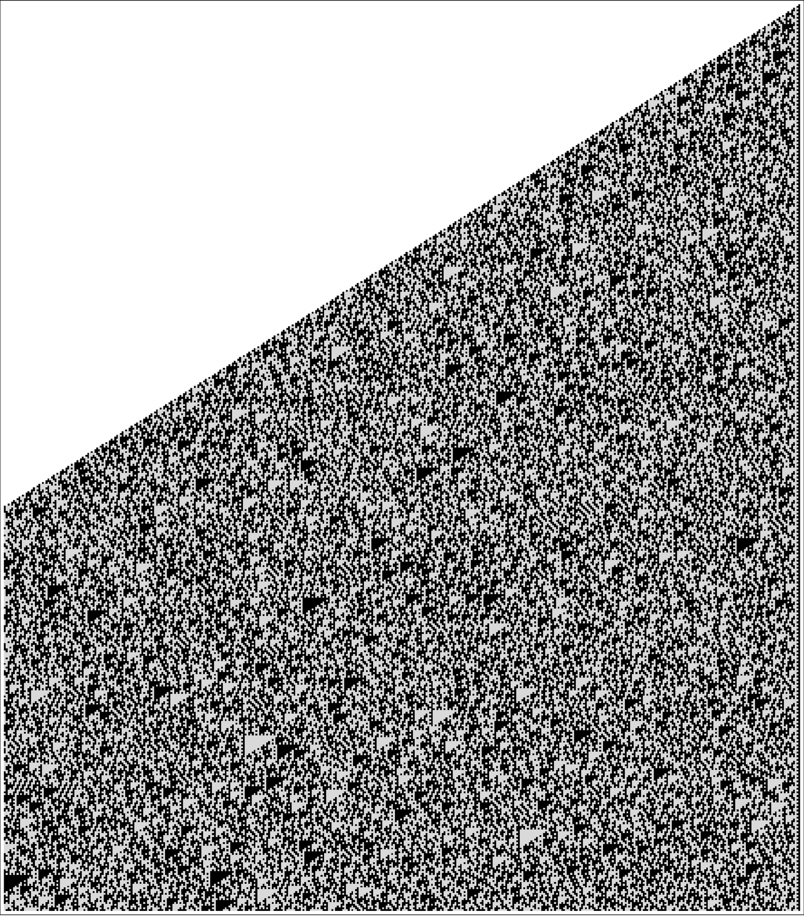 The first 500 powers of 3 shown in base 2