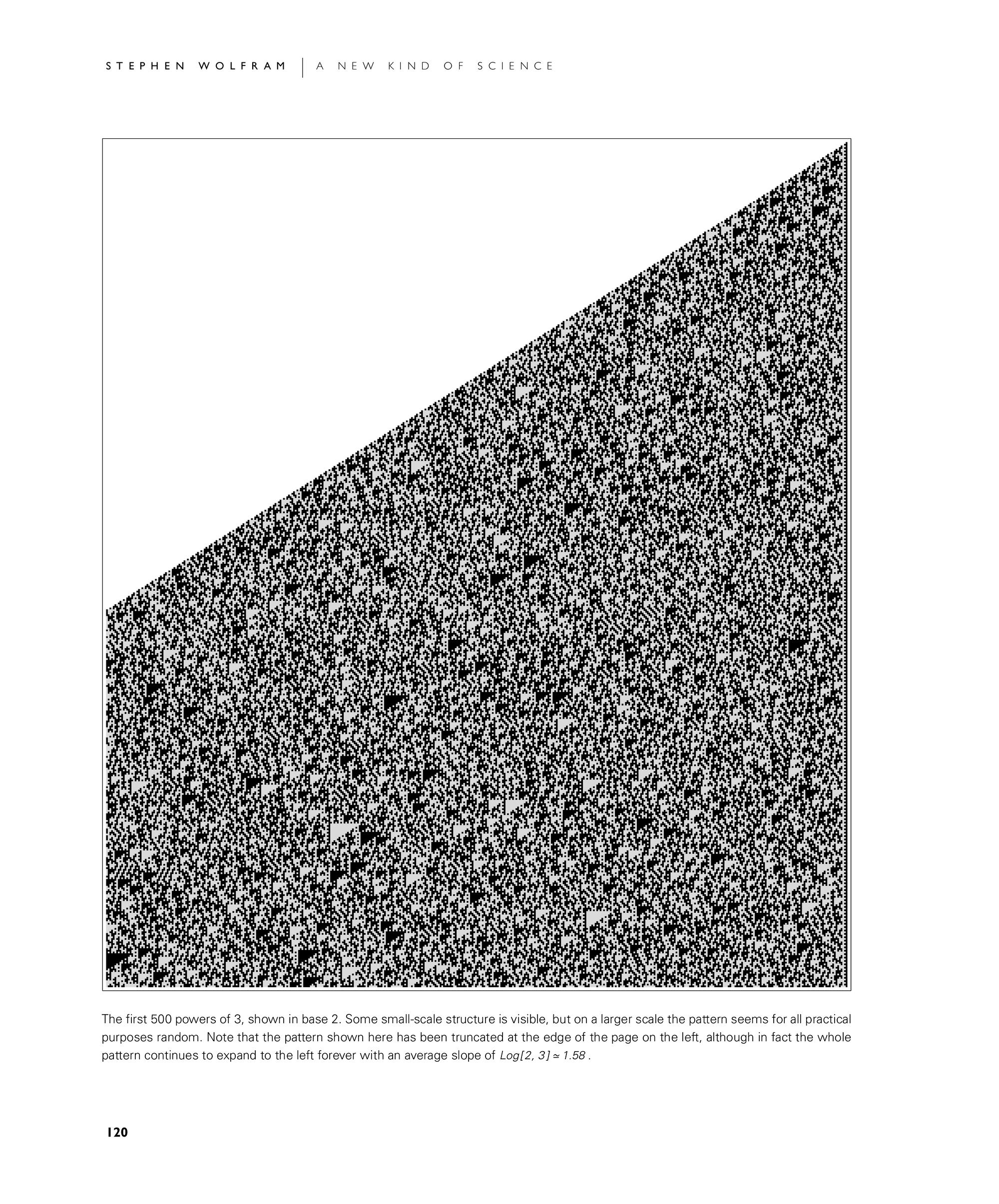 Page 120: Elementary Arithmetic