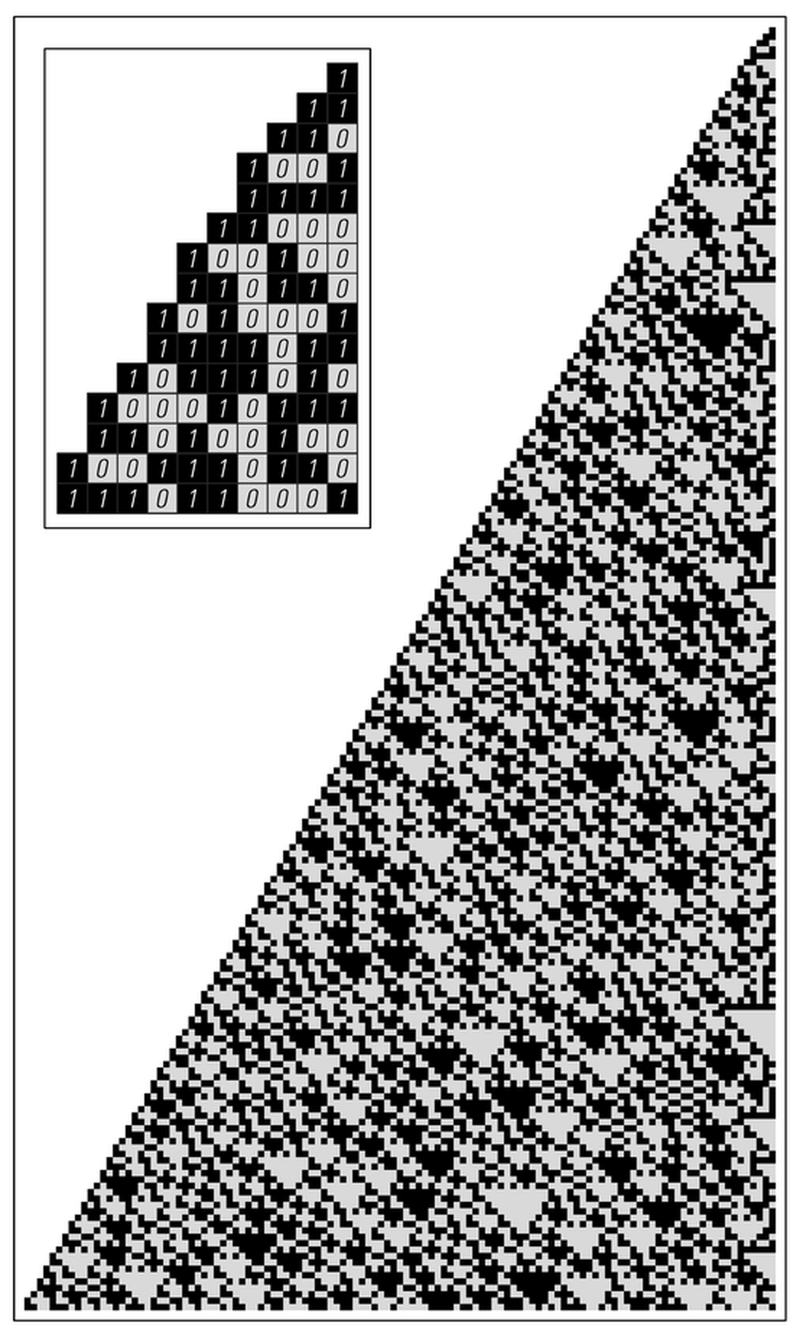 Sizes of the fractional parts of successive powers of 3/2 3