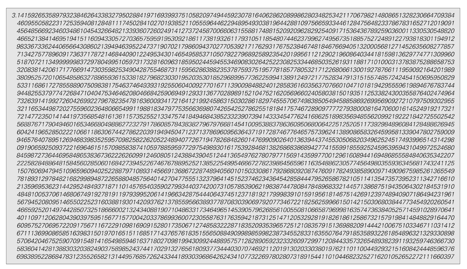 The first 4000 digits in πin bases 10 and 2