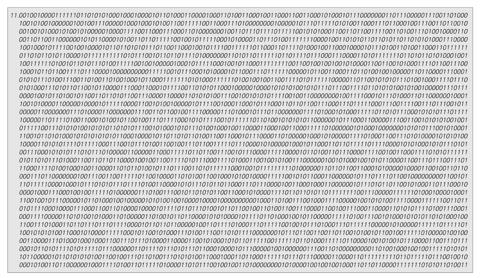 The first 4000 digits in πin bases