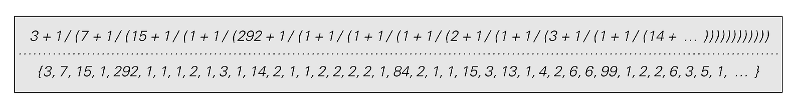 Procedures for building up π 2