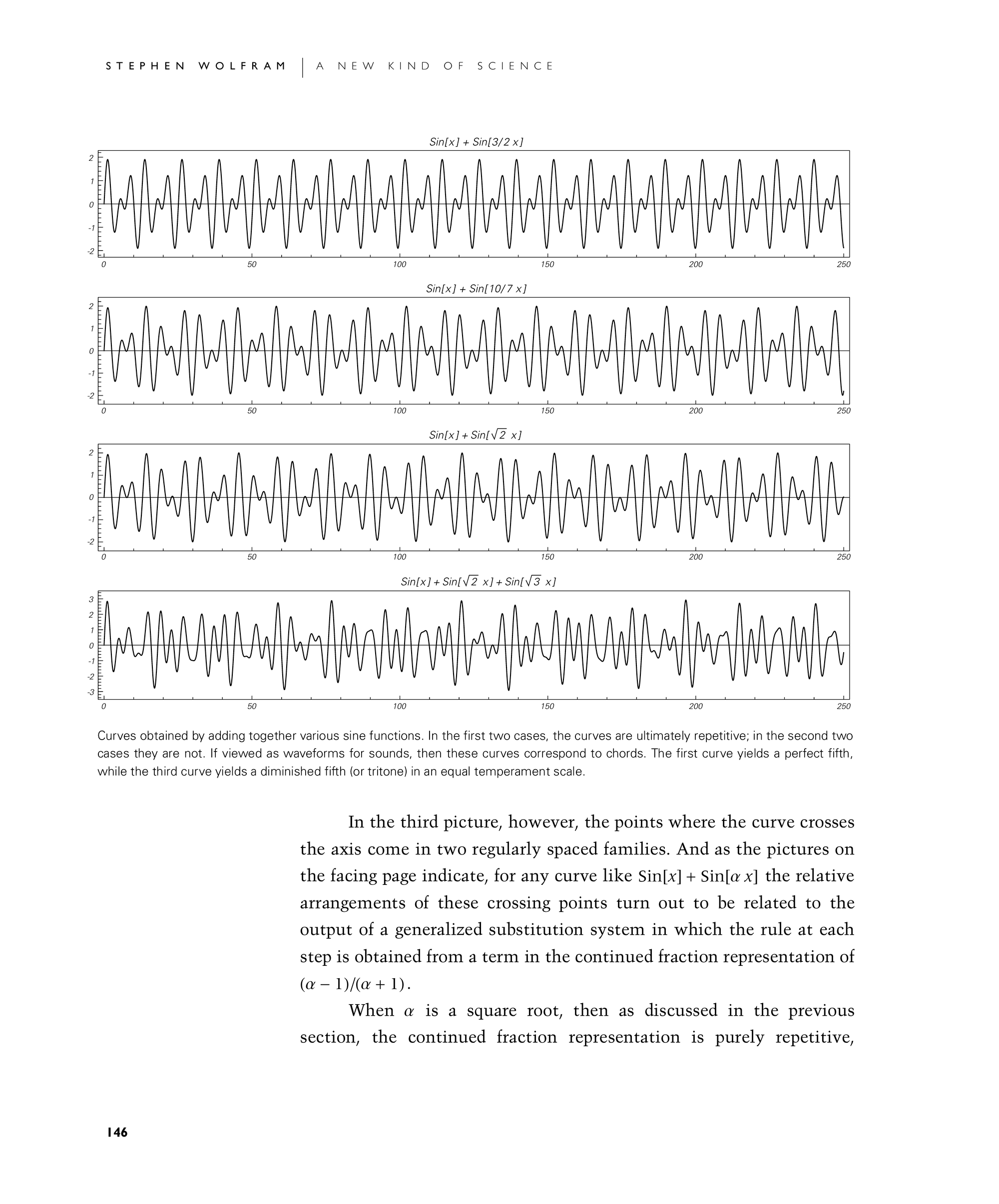 Page 146: Mathematical Functions