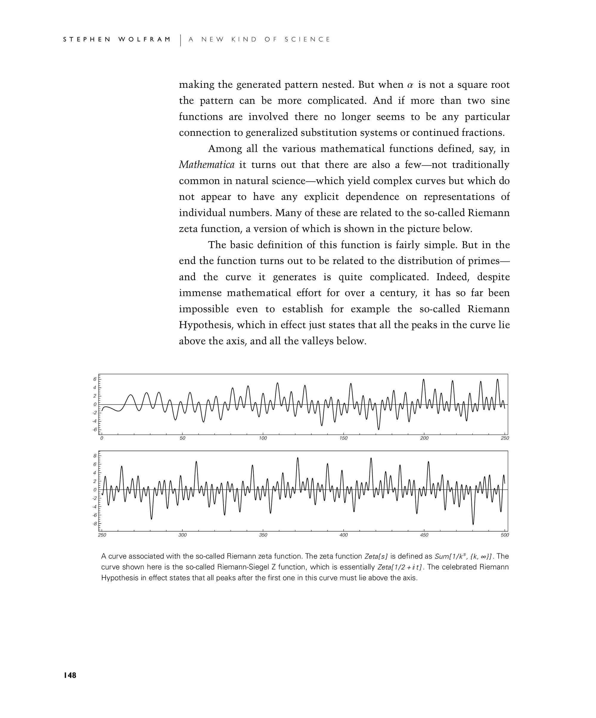 Page 148: Mathematical Functions
