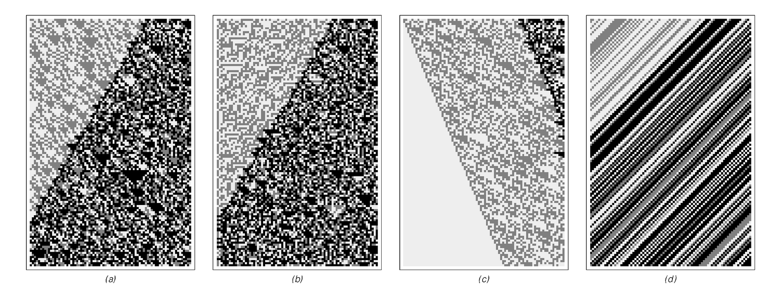Differences in digit sequences produced by small change in initial condition