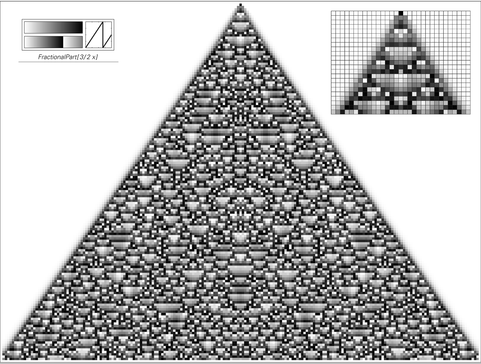 A continuous cellular automaton with a slightly more complicated rule