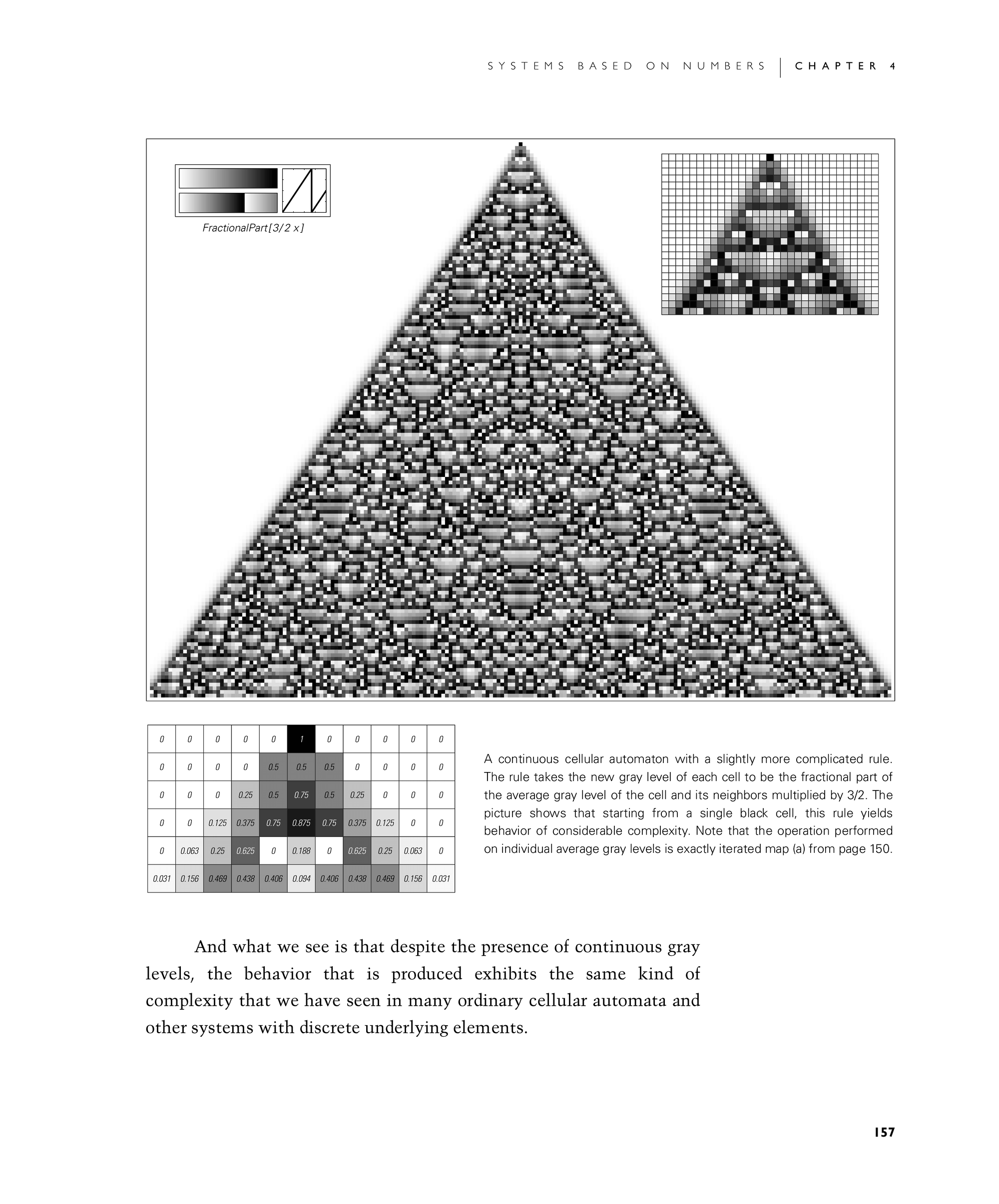 Page 157: Continuous Cellular Automata