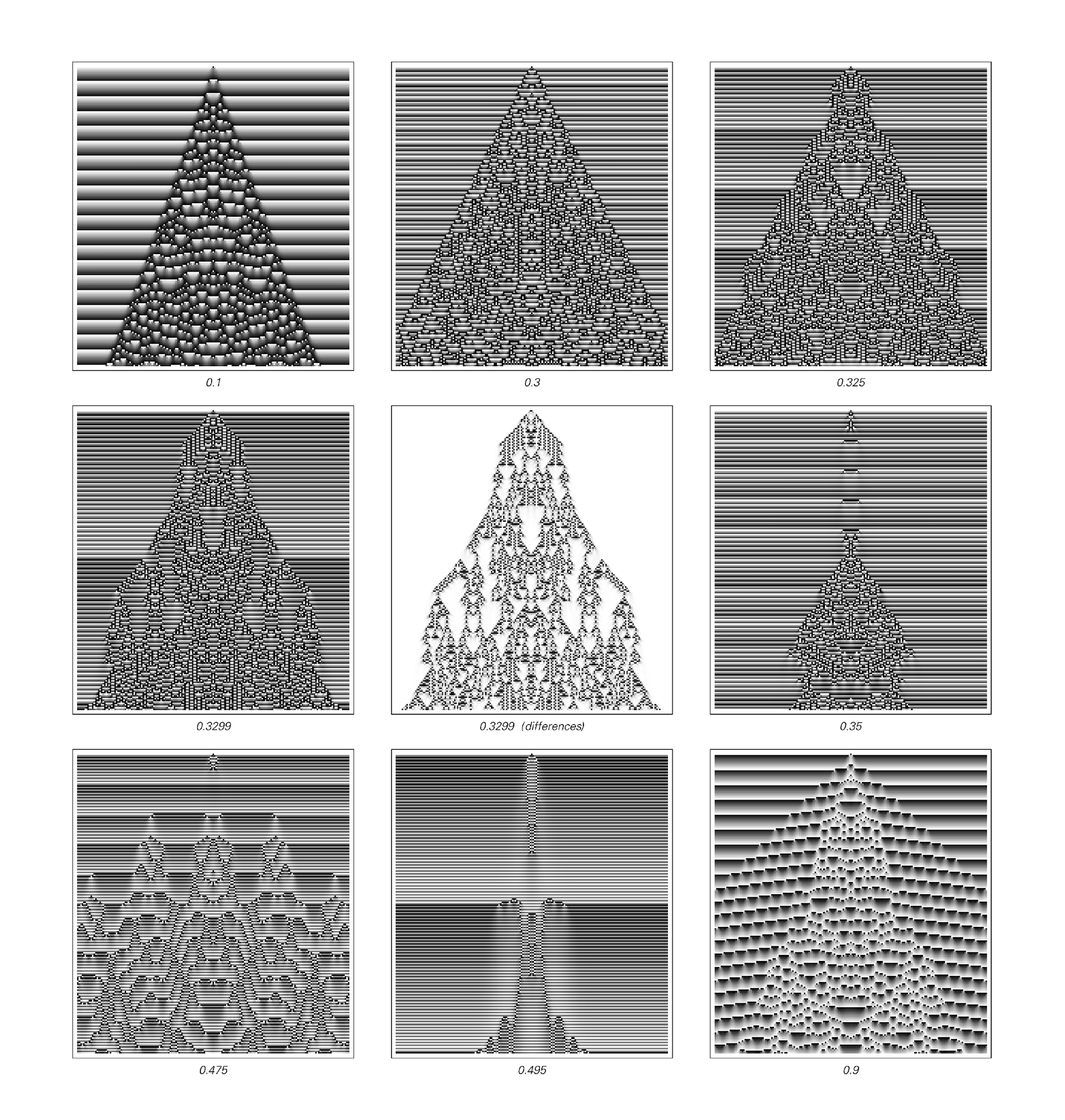 Continued evolution of continuous cellular automata