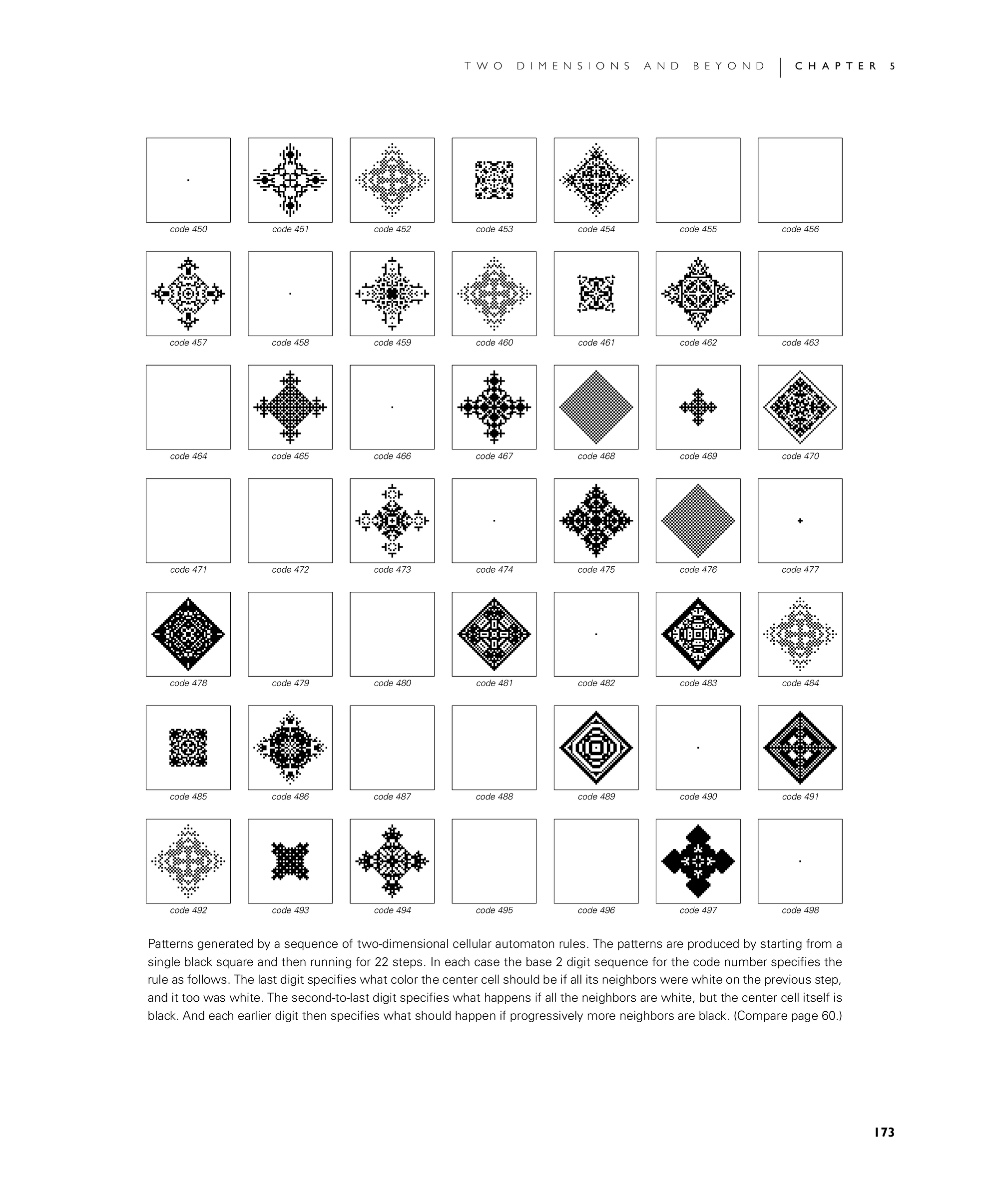 Page 173: Cellular Automata