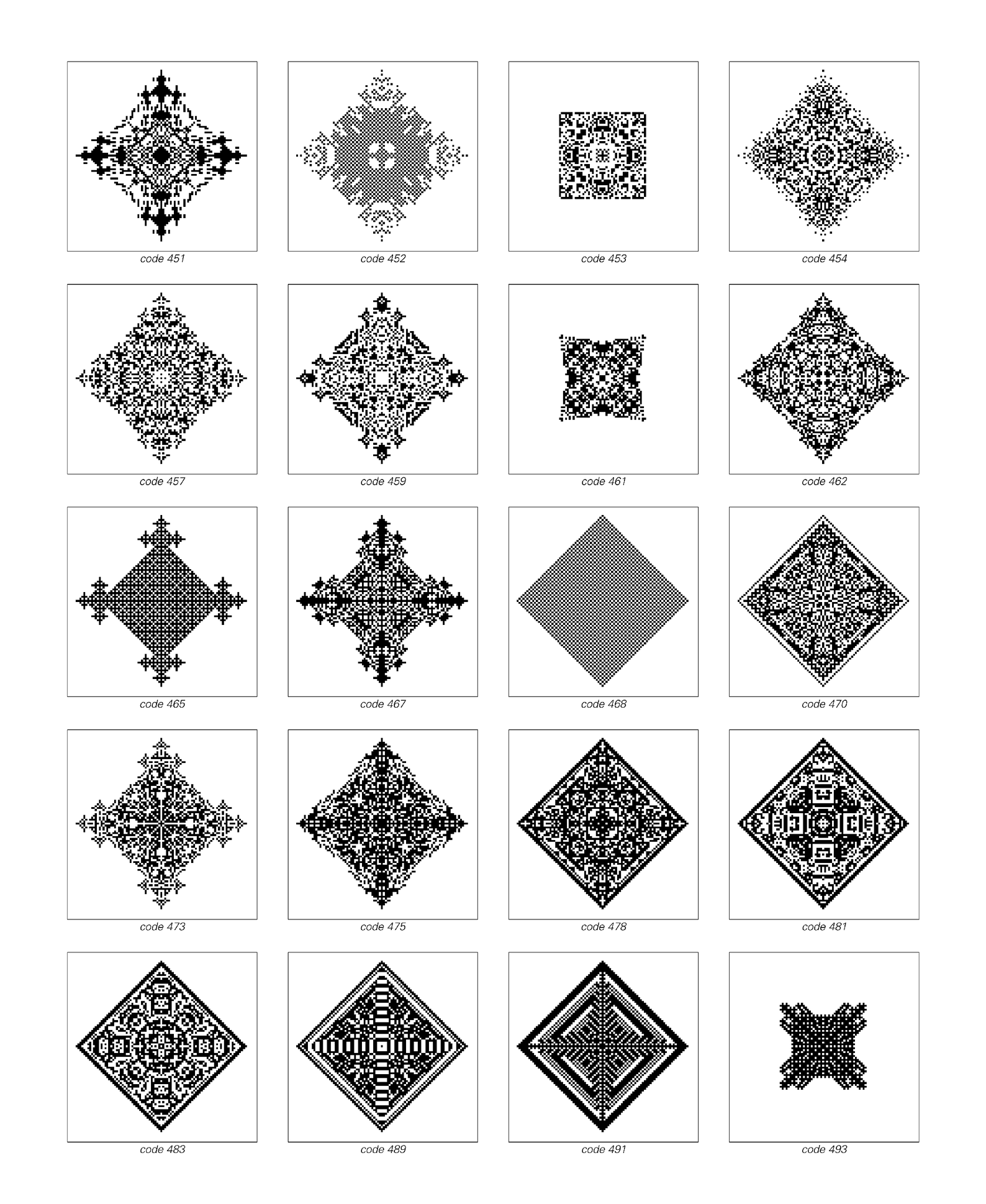 Patterns generated by two-dimensional cellular automata