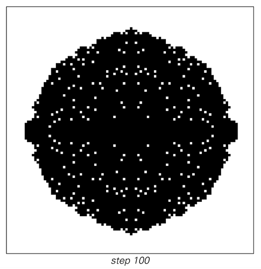 A two-dimensional cellular automaton that yields a pattern with a rough surface 2