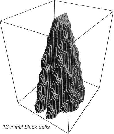 Three-dimensional objects formed by stacking successive two-dimensional patterns