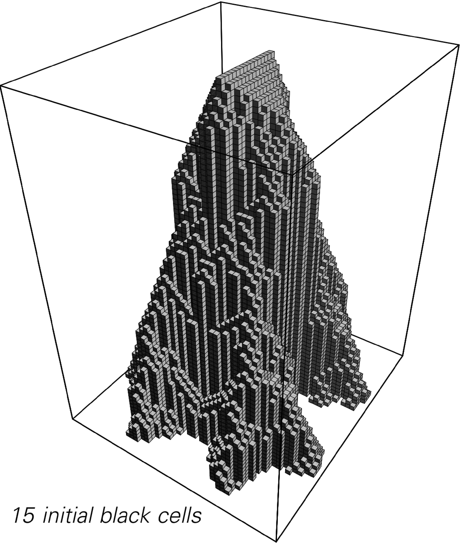 Three-dimensional objects formed by stacking successive two-dimensional patterns 3
