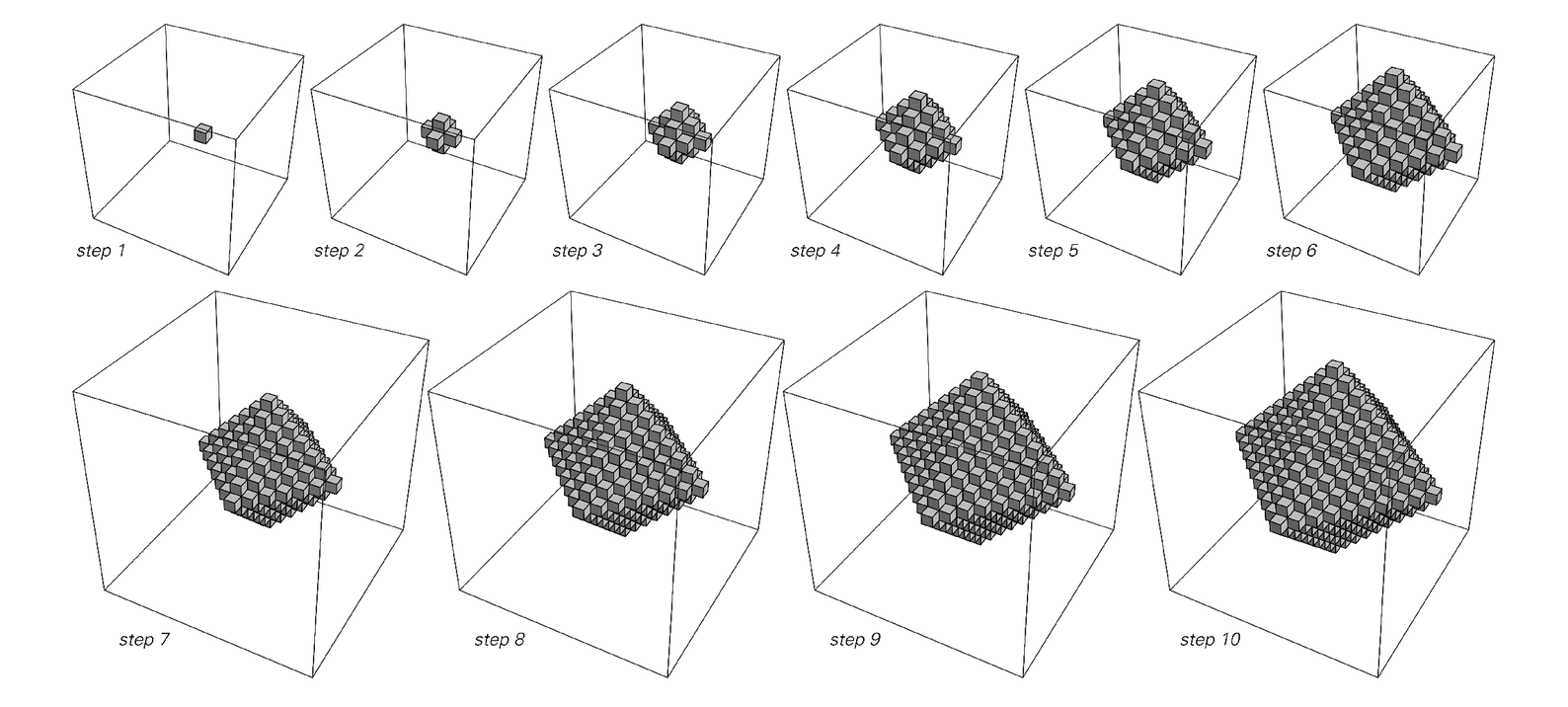 Examples of three-dimensional cellular automata