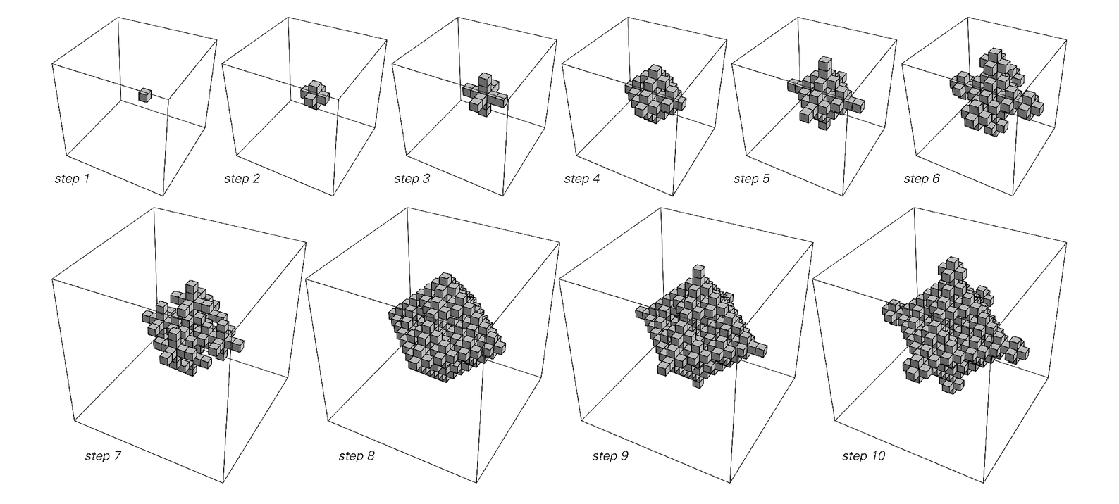 Examples of three-dimensional cellular automata 2