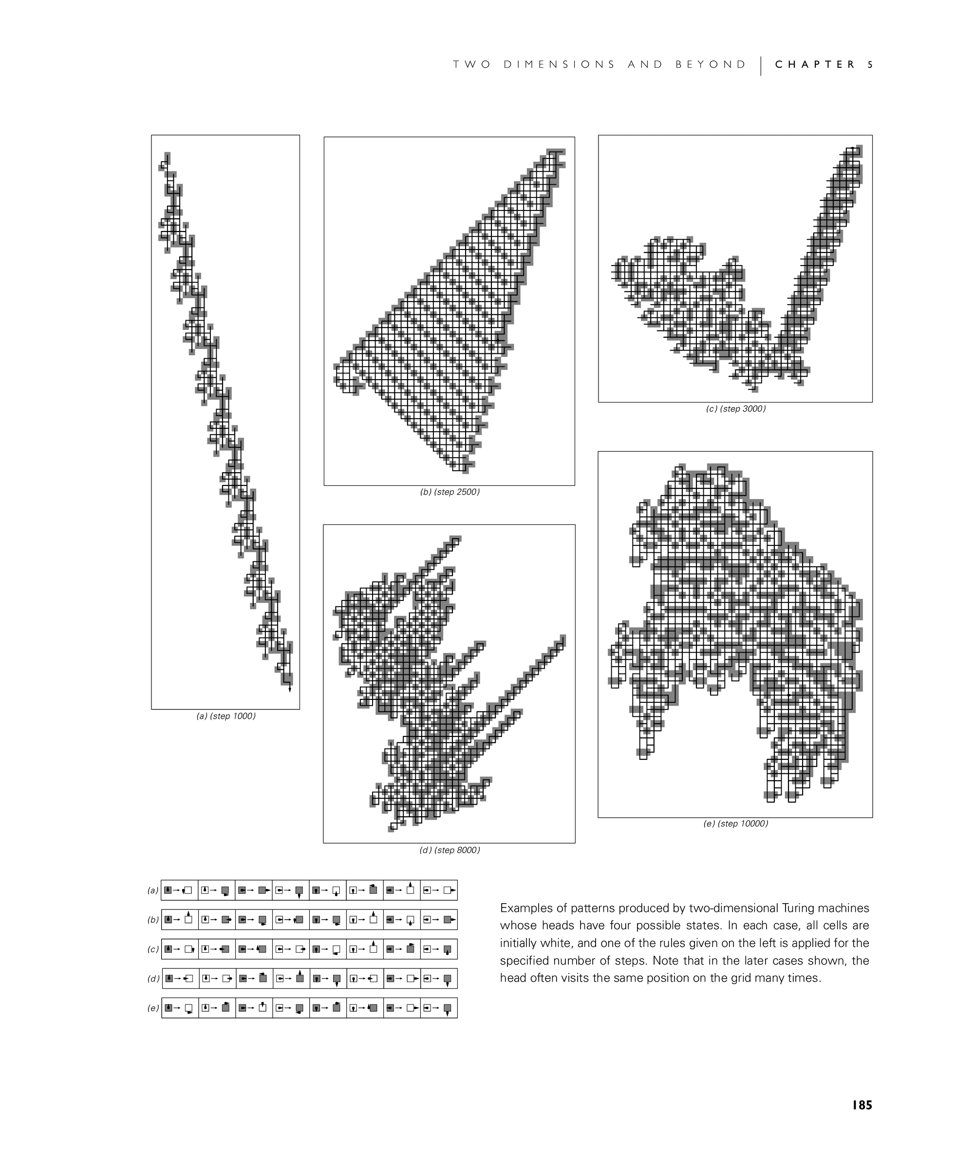 Page 185: Turing Machines