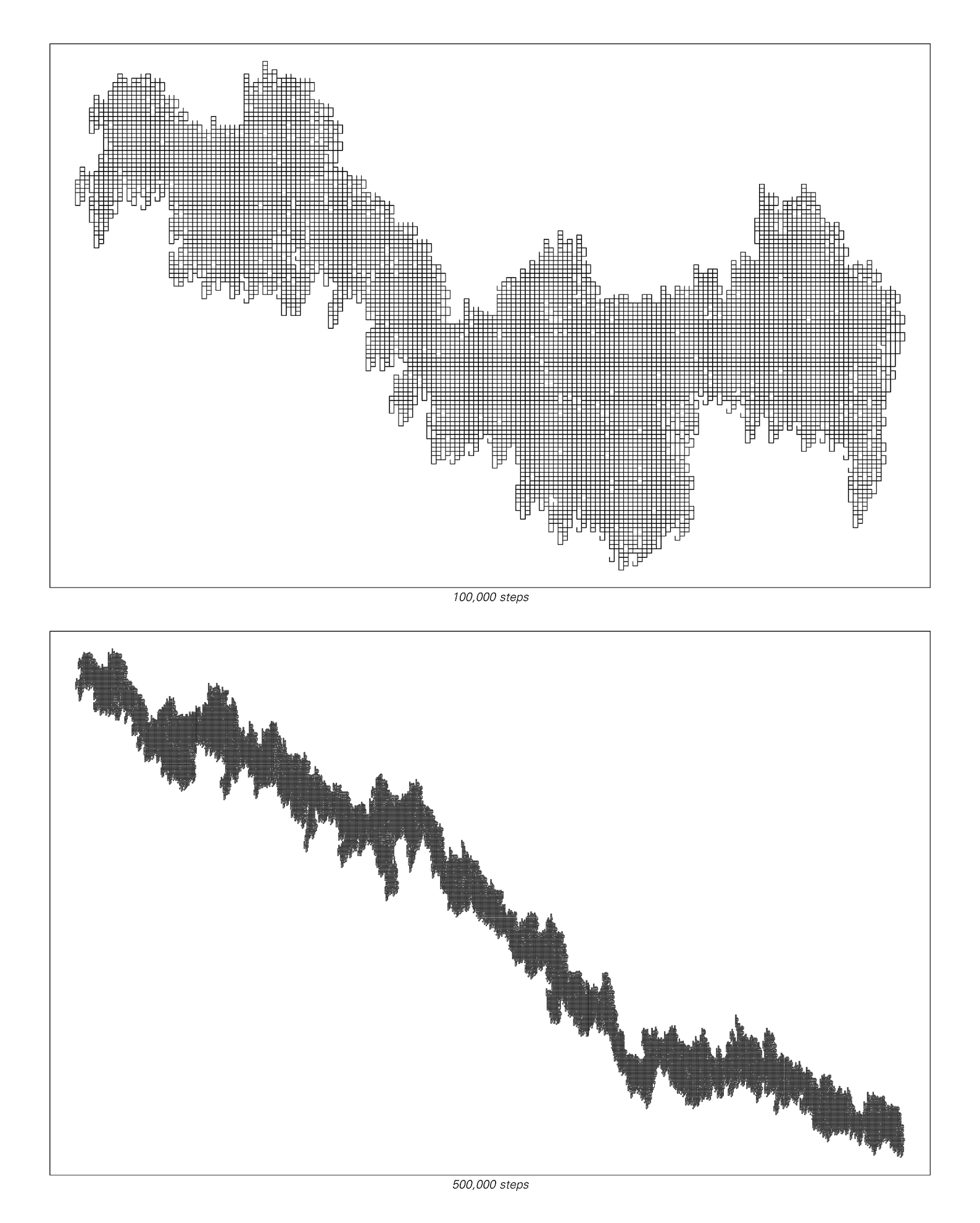 Path traced by two-dimensional Turing machine