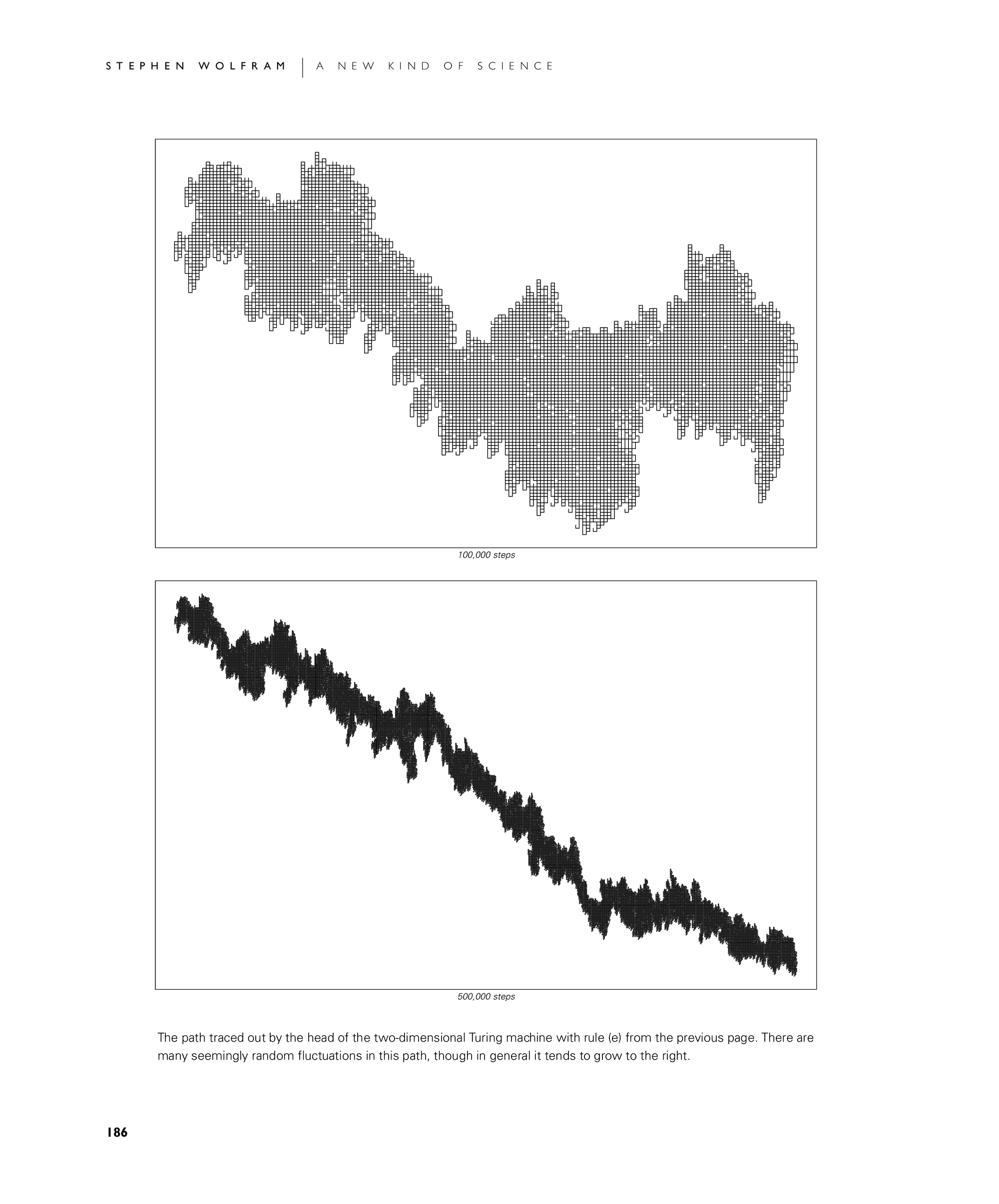 Page 186: Turing Machines