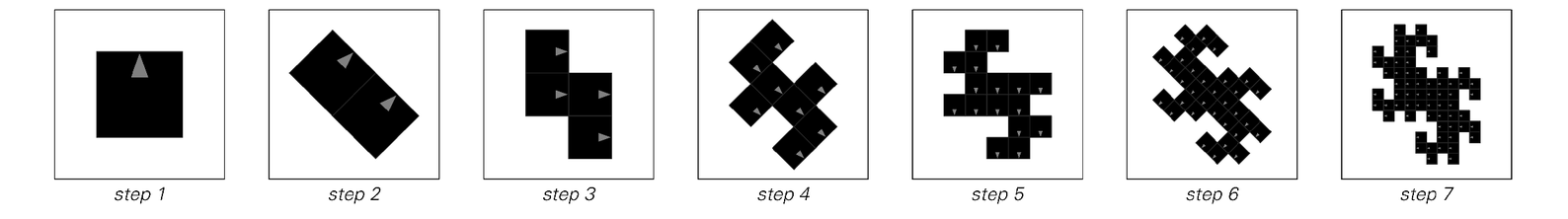 The patterned obtained by starting with a single black square and then at every step replacing each black cell with two smaller black cells