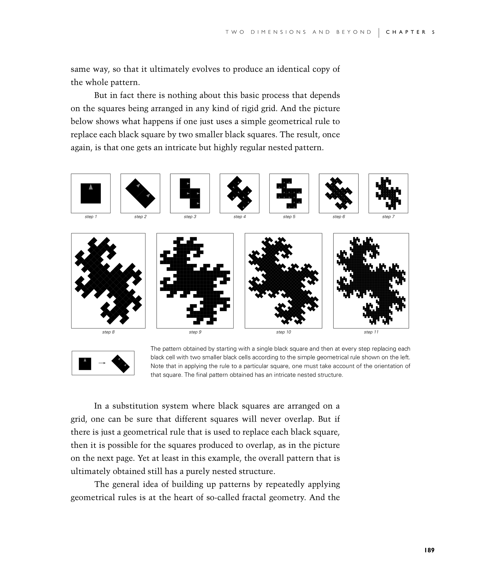 Page 189: Substitution Systems and Fractals