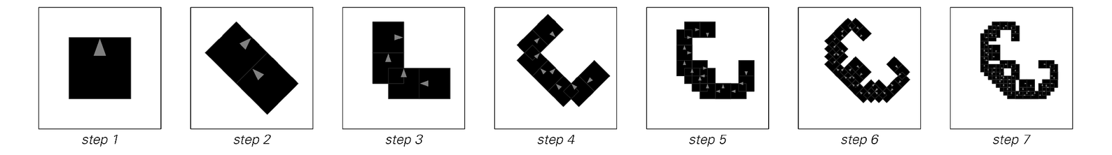 The pattern obtained by repeatedly applying the simple geometrical rule shown on the right