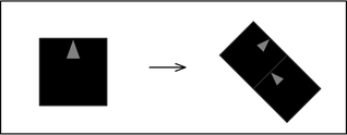 The pattern obtained by repeatedly applying the simple geometrical rule shown on the right rule