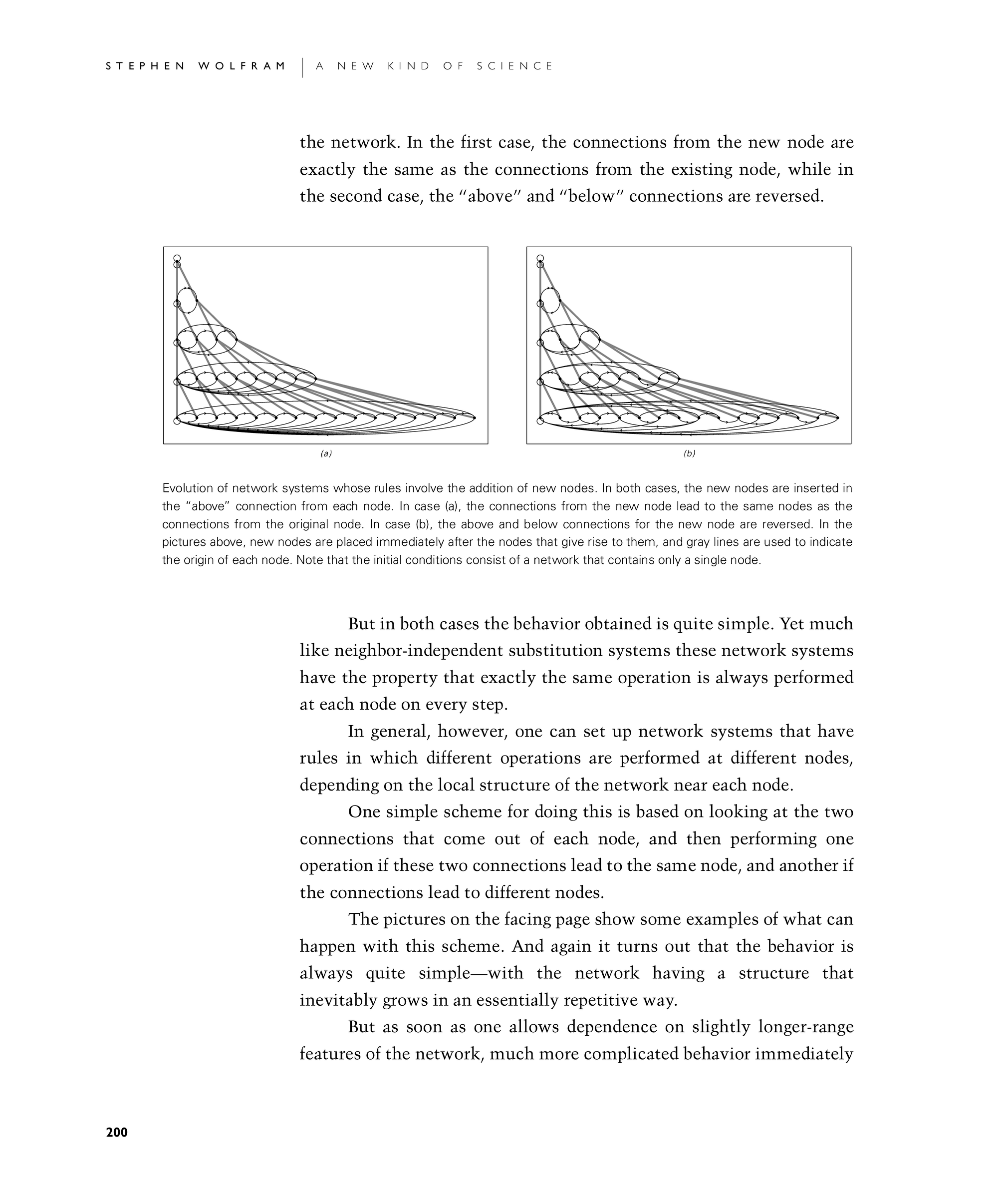 Page 200: Network Systems