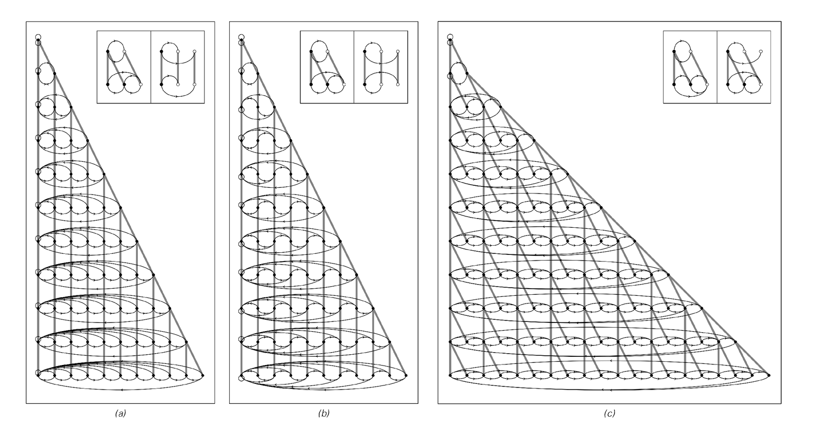Network systems with different operations performed at different nodes