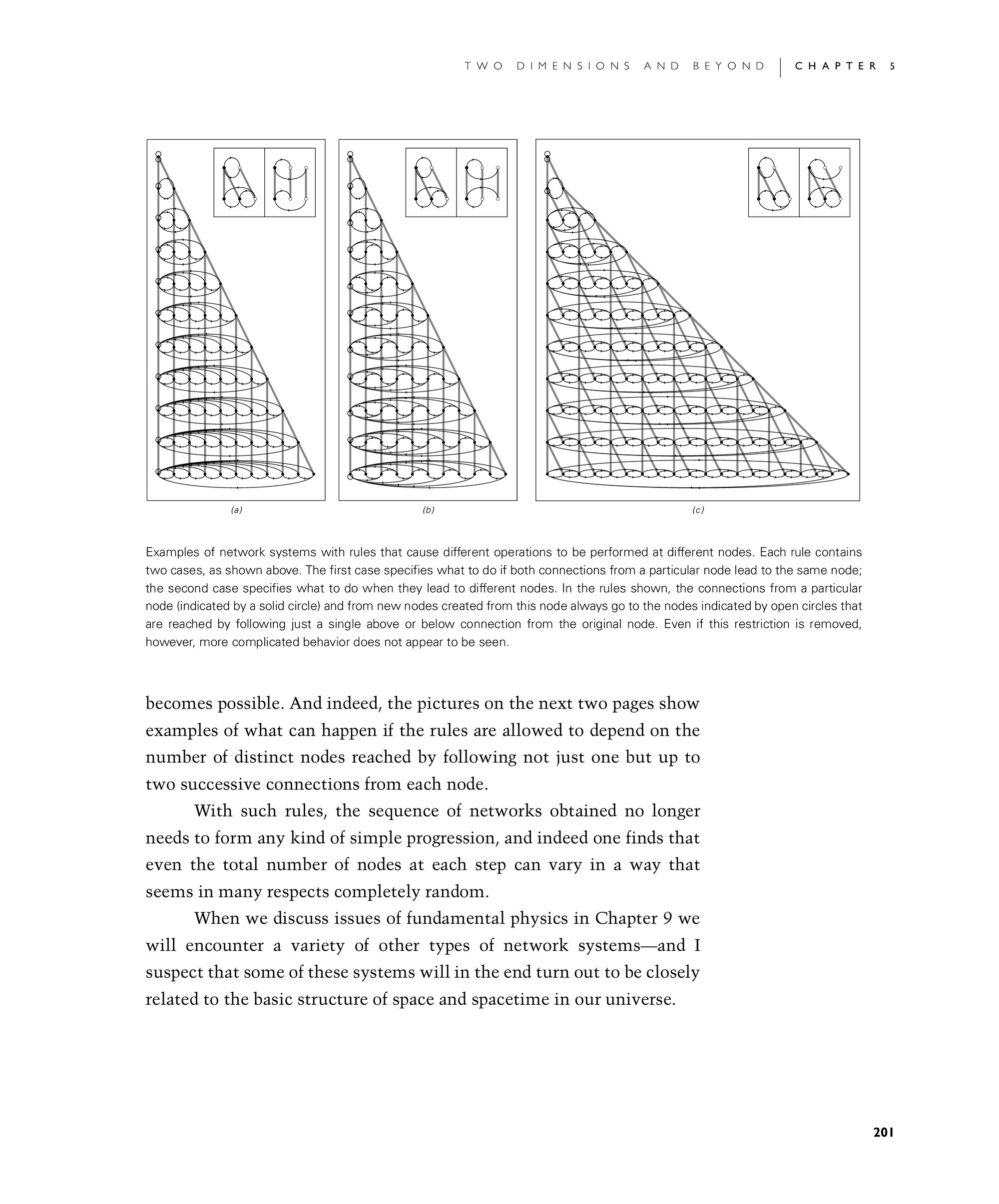 Page 201: Network Systems