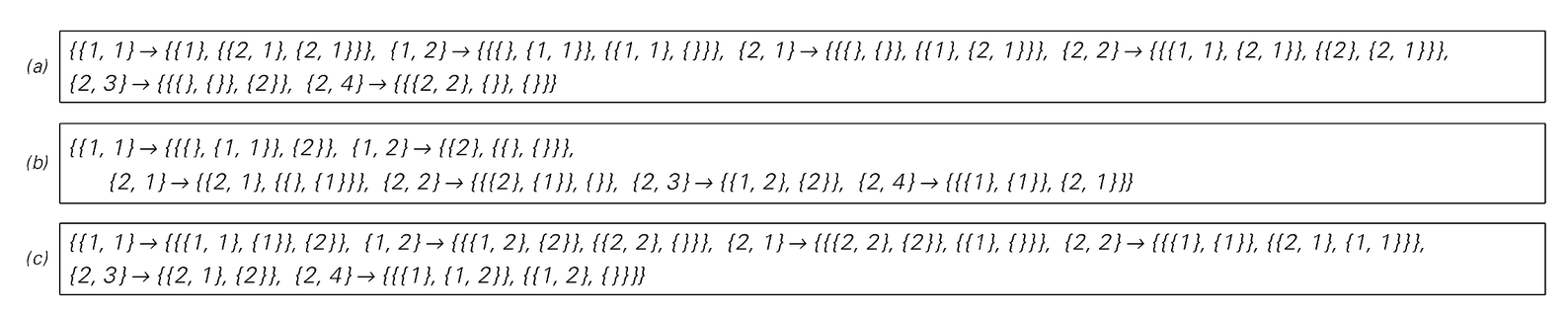 Network systems with rules depending on the number of distinct nodes 6