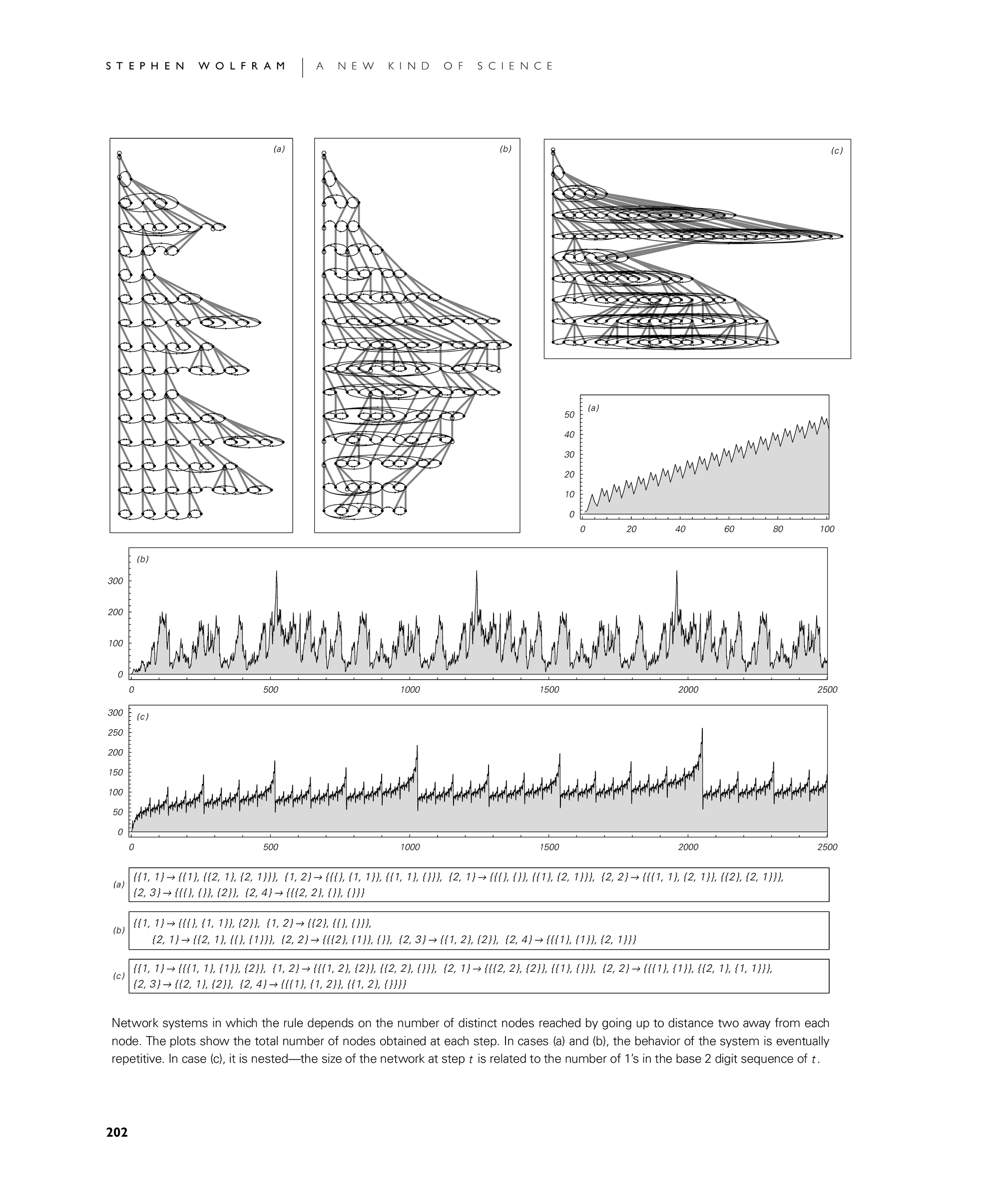 Page 202: Network Systems