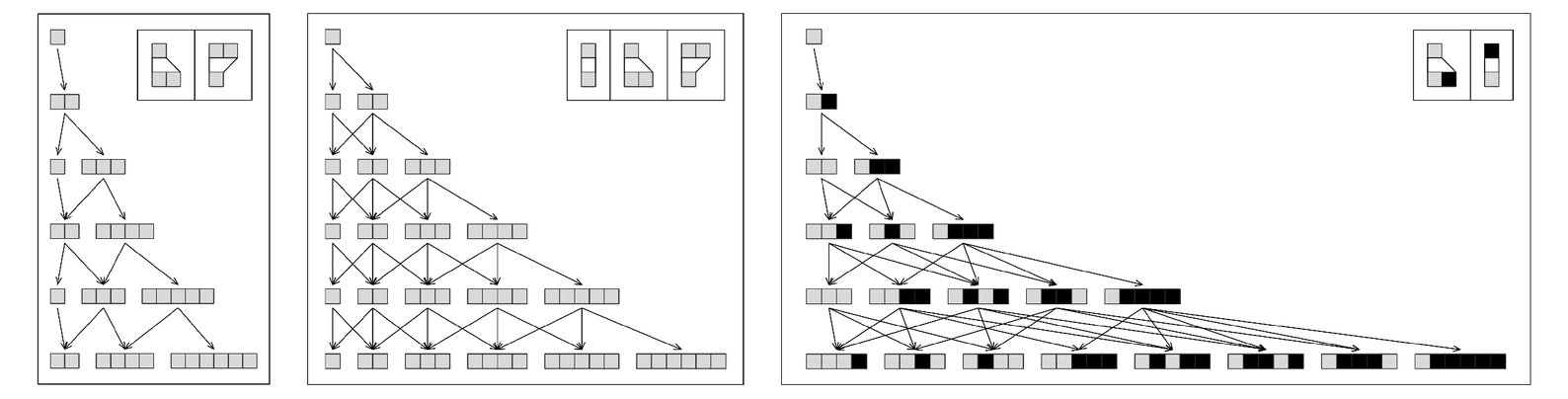Examples of simple multiway systems