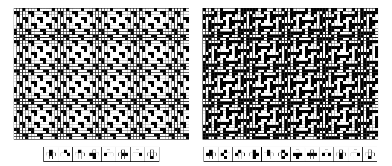Systems with specific constraints