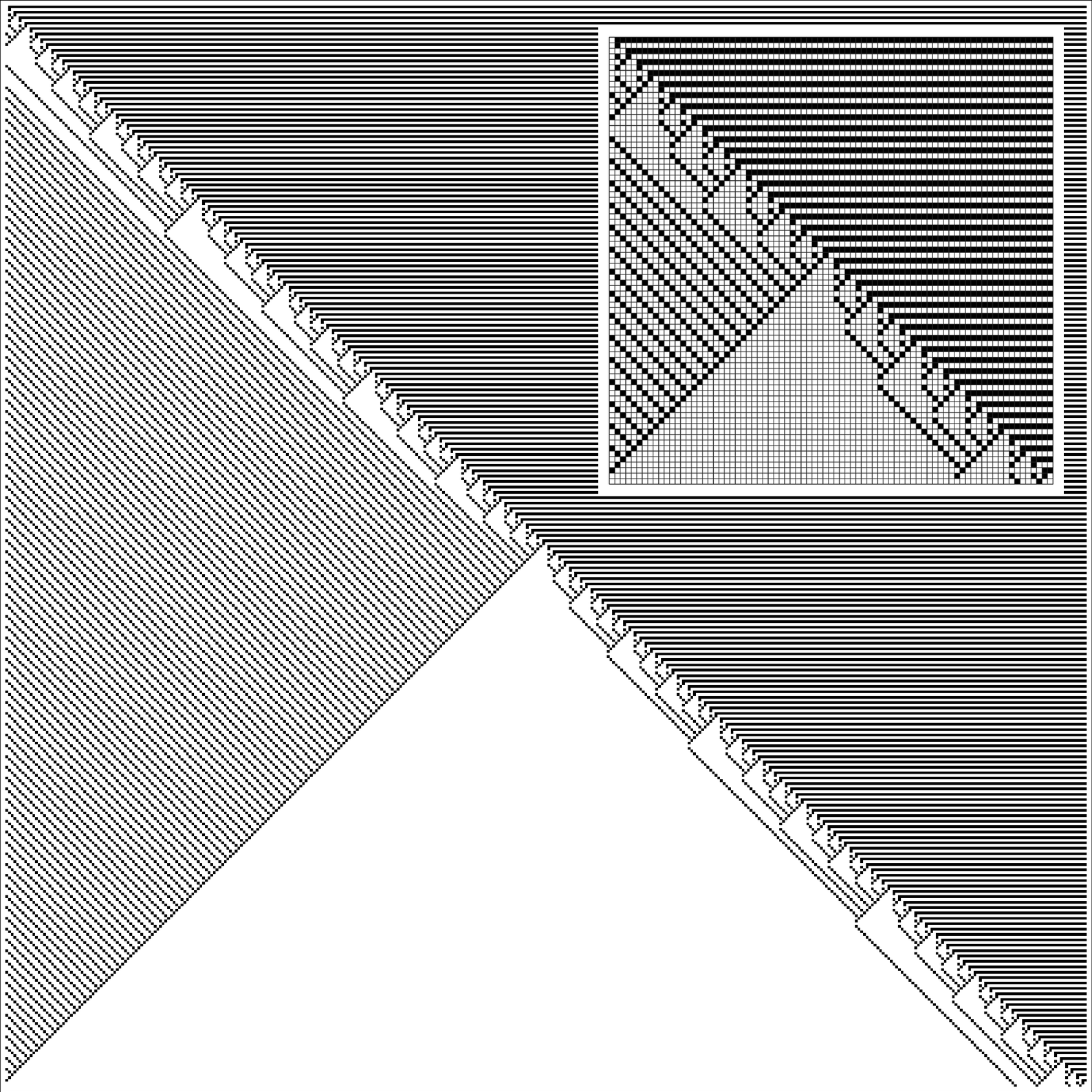 The simlpest system based on constraints that is forced to exhibit a non-repetitive pattern