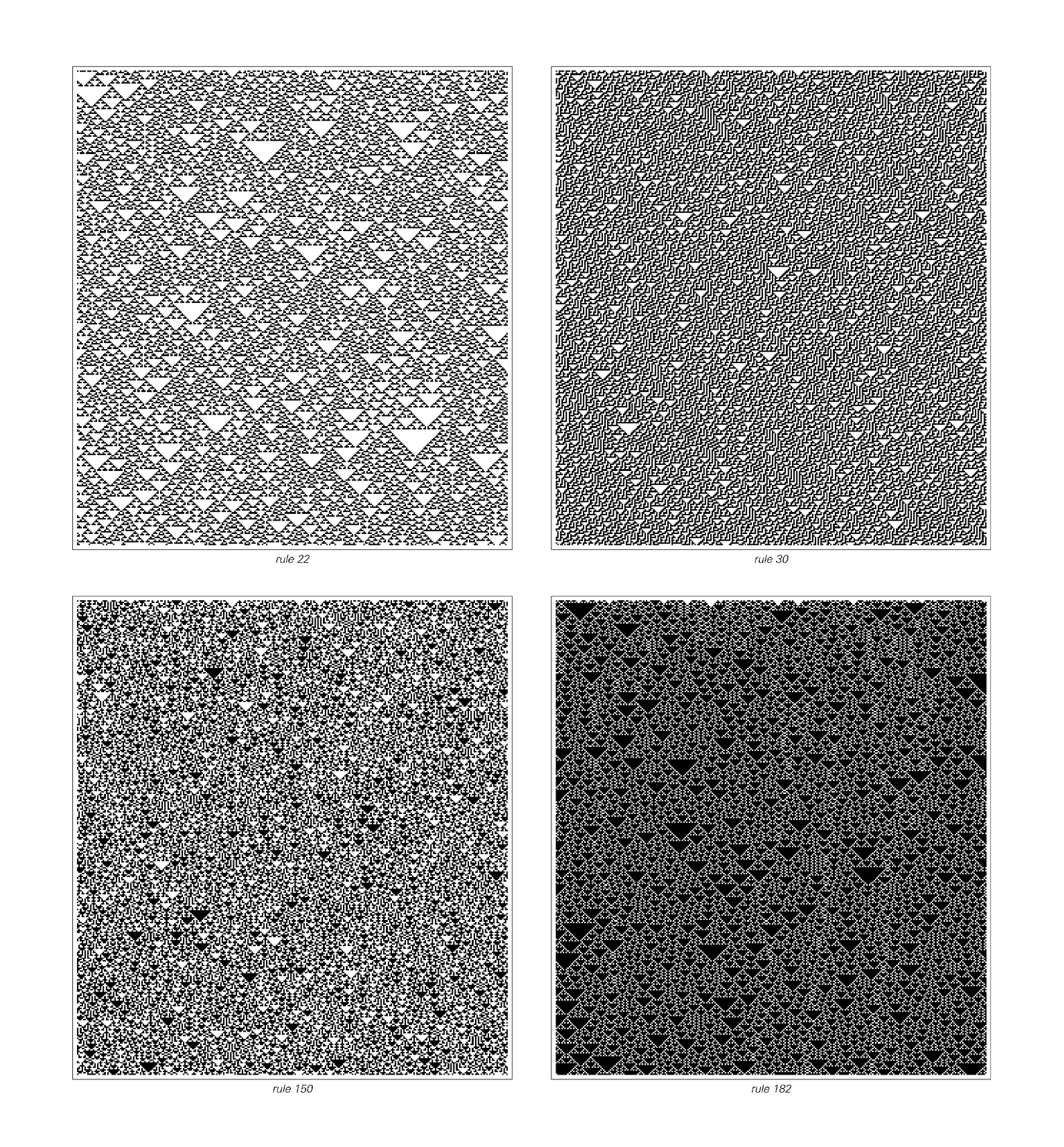 Examples of cellular automata that don’t settle to stable states