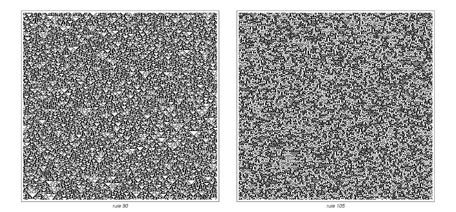 Cellular automata with small structures and random behavior