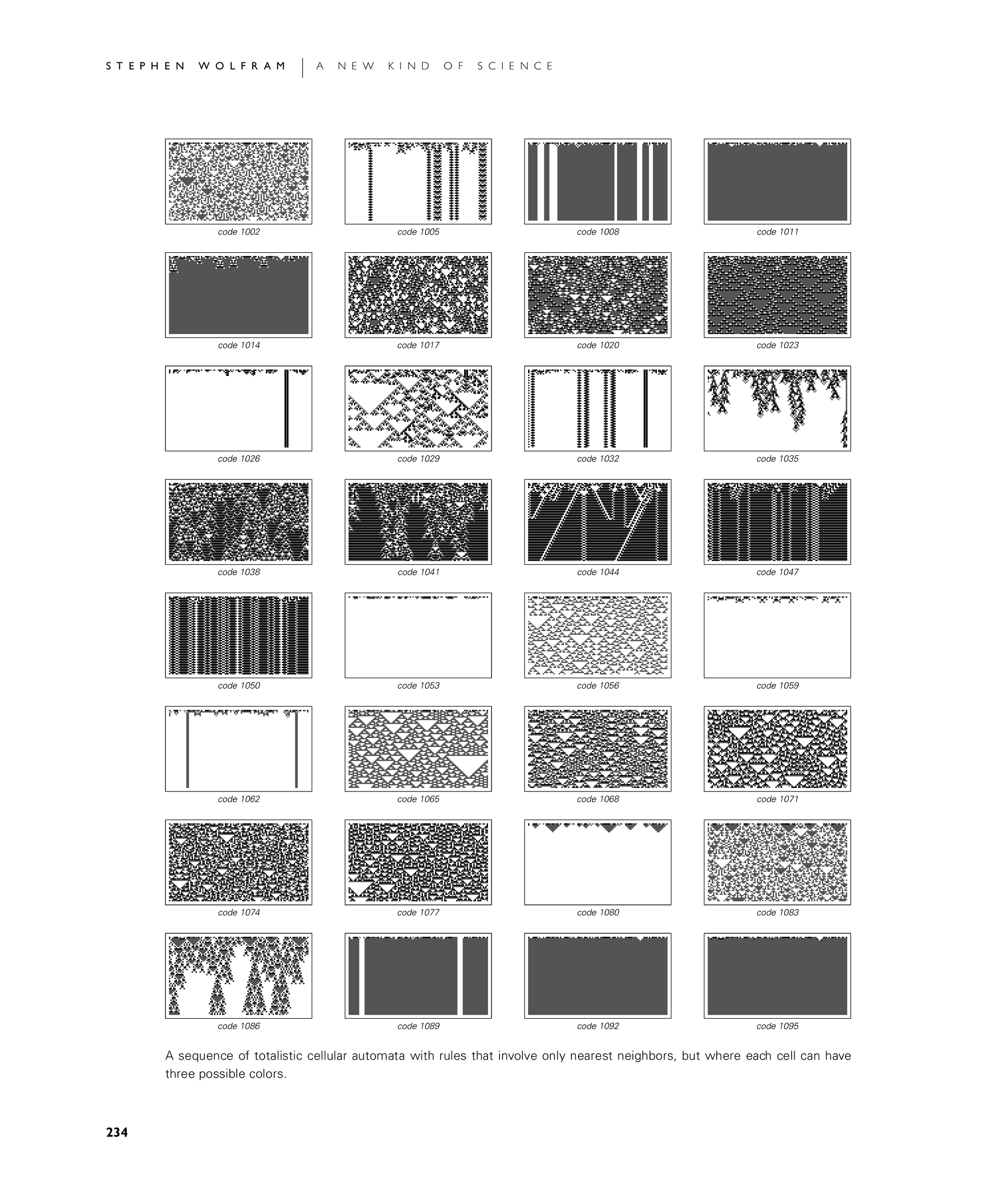 Page 234: Four Classes of Behavior