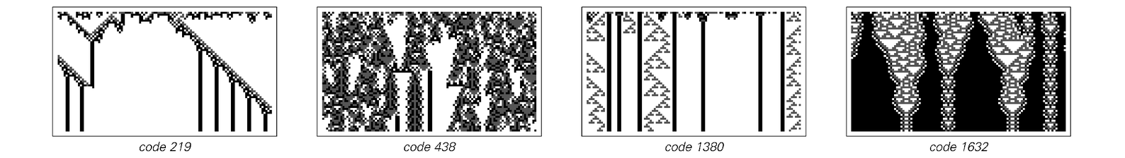 Borderline cellular automata