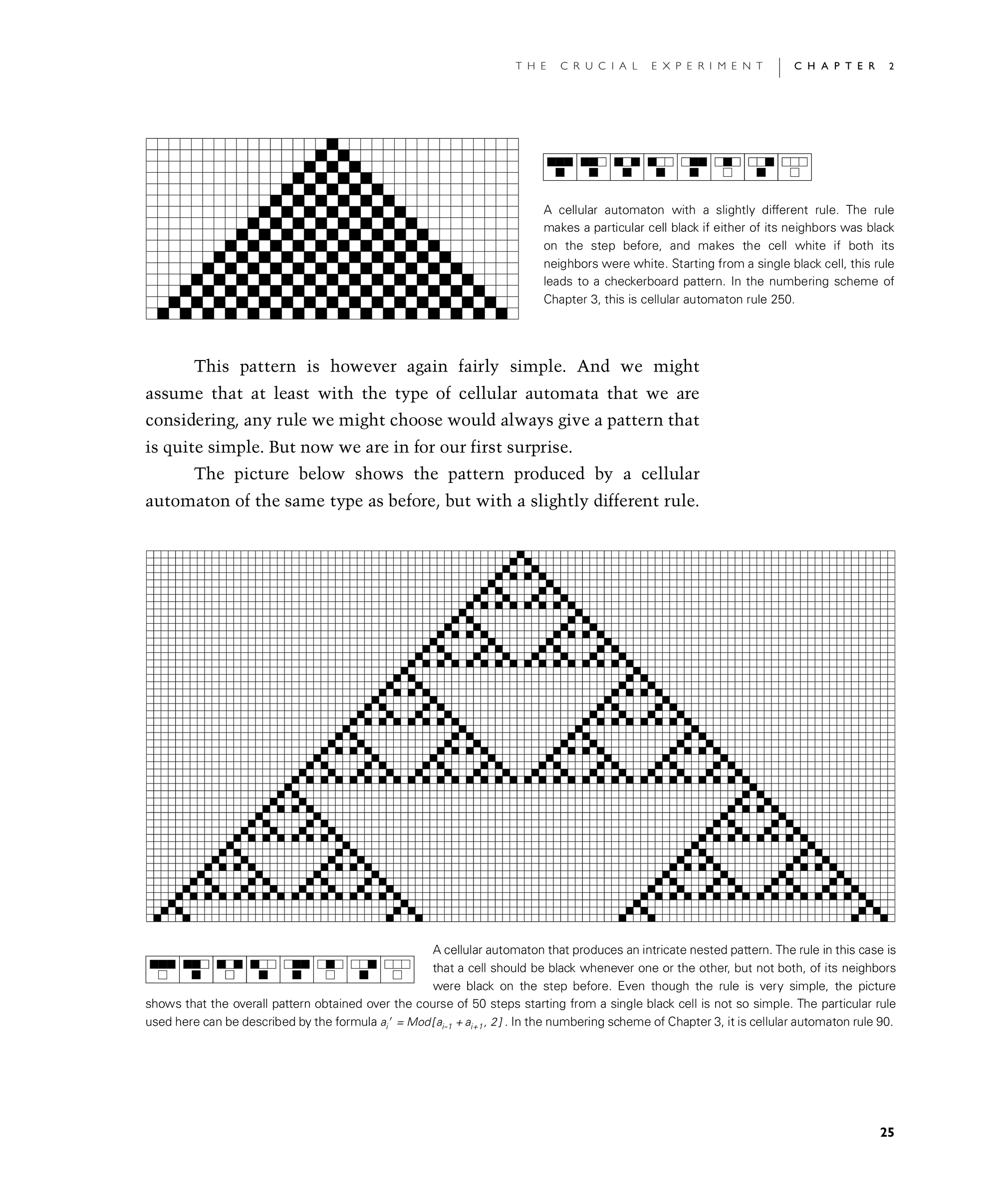 Page 25: How Do Simple Programs Behave?