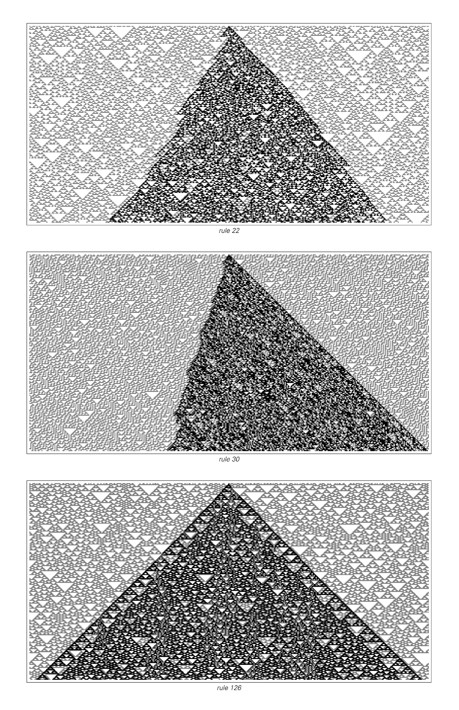 Changing the color of single initial cell