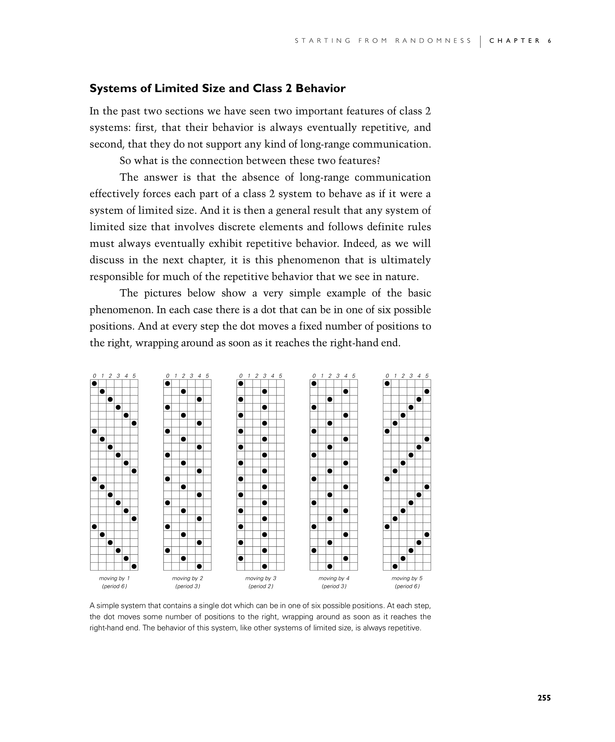 Page 255: Systems of Limited Size and Class 2 Behavior